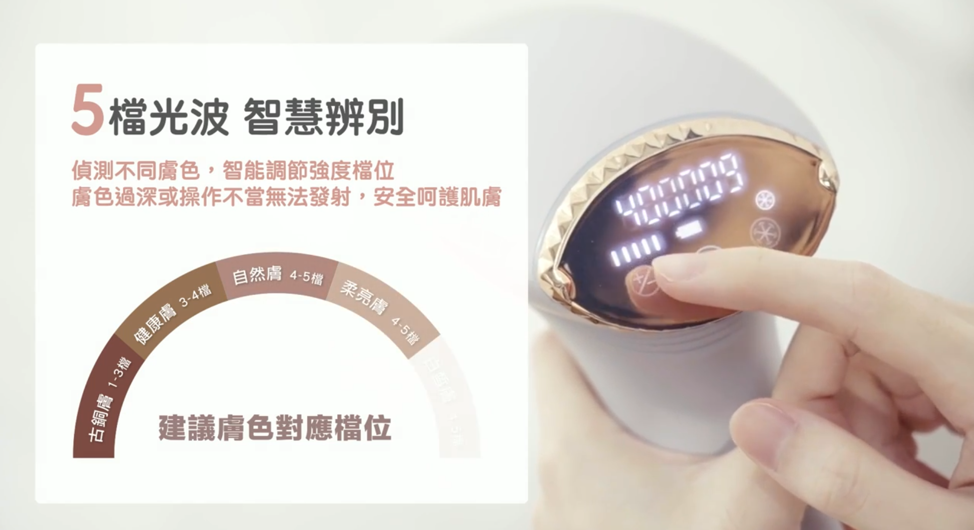 募資影片拍攝 製作 腳本